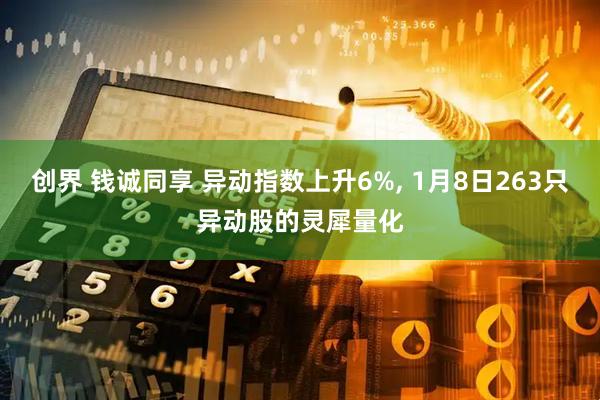 创界 钱诚同享 异动指数上升6%, 1月8日263只异动股的灵犀量化